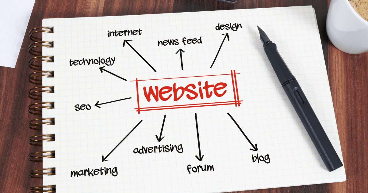 A tökéletes weboldal titka weboldal készítés